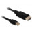 DisplayPort-> mini M / M 7.0m, (DPv1.2) D = 6.0mm 4K @ 30Hz Gold Cu, Standart, черный