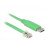 USB2.0 A-> RJ45 UTP5e M / M, RS-232 1.8m FTDI, HQ, зеленый